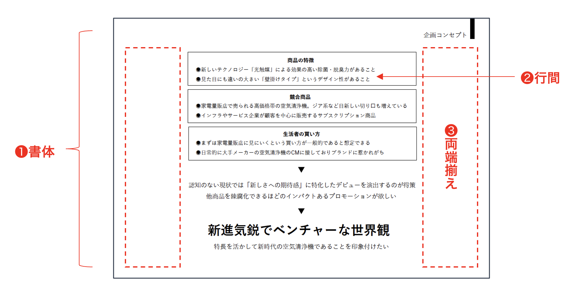 Webサイト制作の企画提案書の作り方シラバスデジマール株式会社
