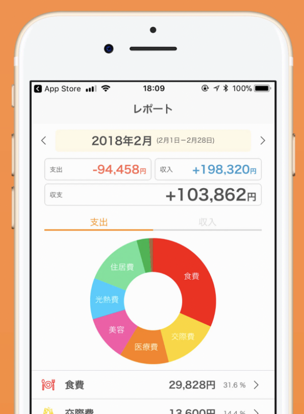無料の家計簿 ソフト がまぐち君 Mini