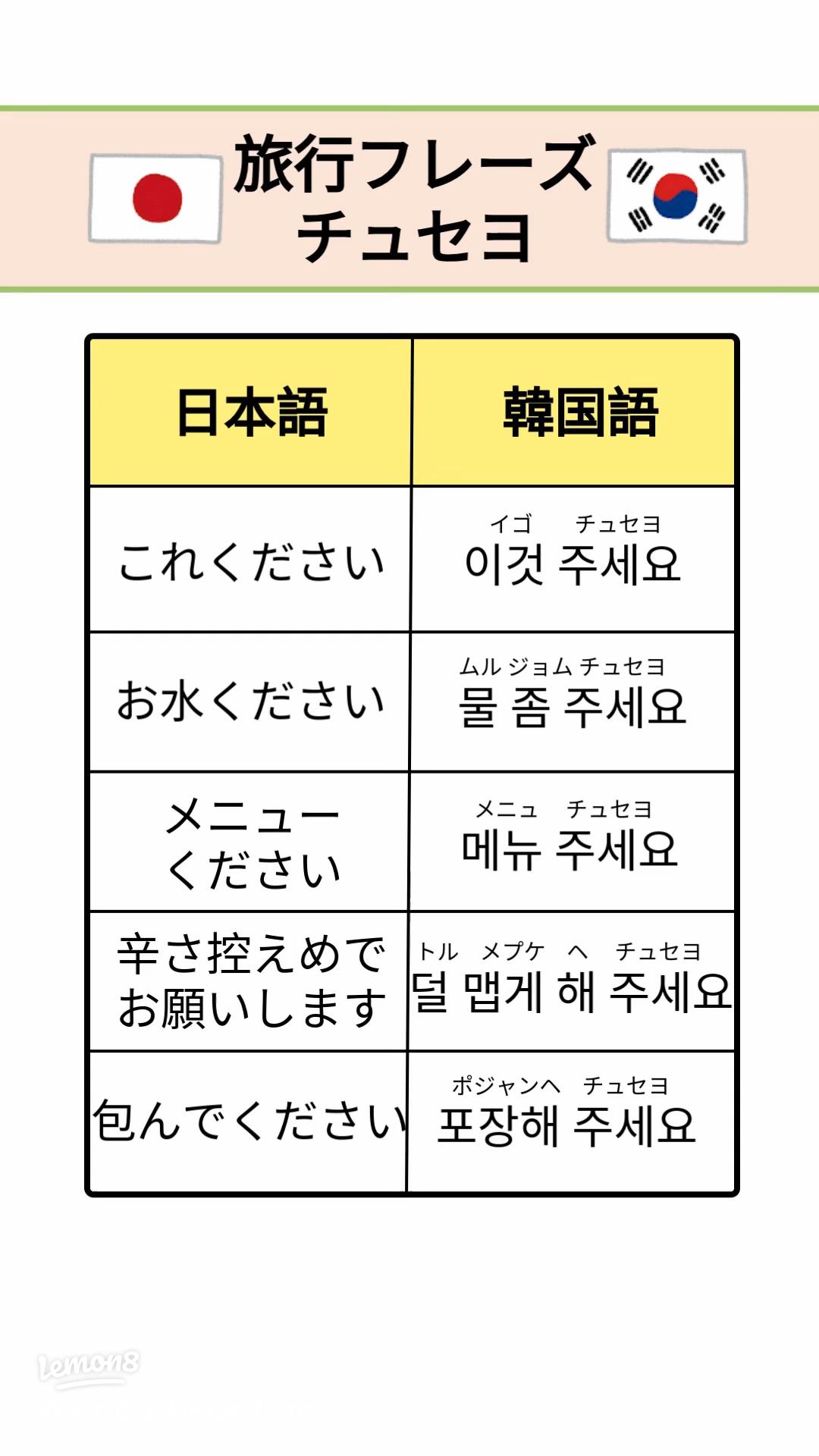 韓国語 一言_Lesson119：おかわりください韓国語教室 チェミコリアン