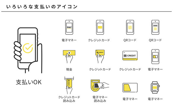 キャッシュレスイラスト無料イラスト・フリー素材なら「イラストAC」