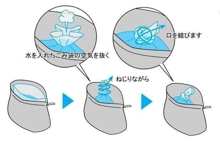 兵庫発塀で叶える理想の家 〜TFシリーズ外構専門店〜 土嚢袋結び方 保存して見返してね☺️外構 土嚢 結び方 土木 ガーデニングリフォーム お庭