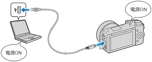 １ ビデオカメラの動画をSDカードでパソコンに取り込むPowerDirector 13の使い方