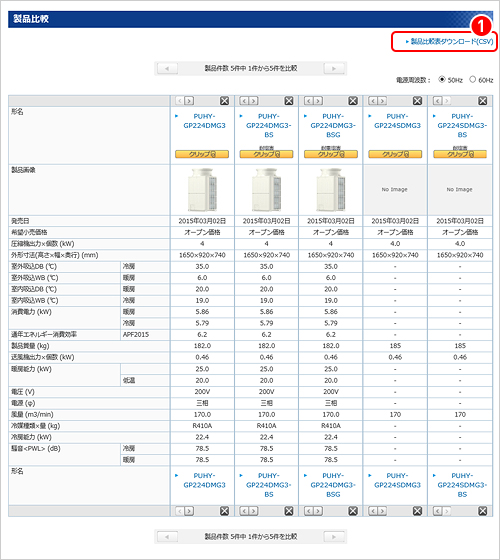 無料テンプレートあり 見やすくて選んでもらいやすい料金表のデザインを考察