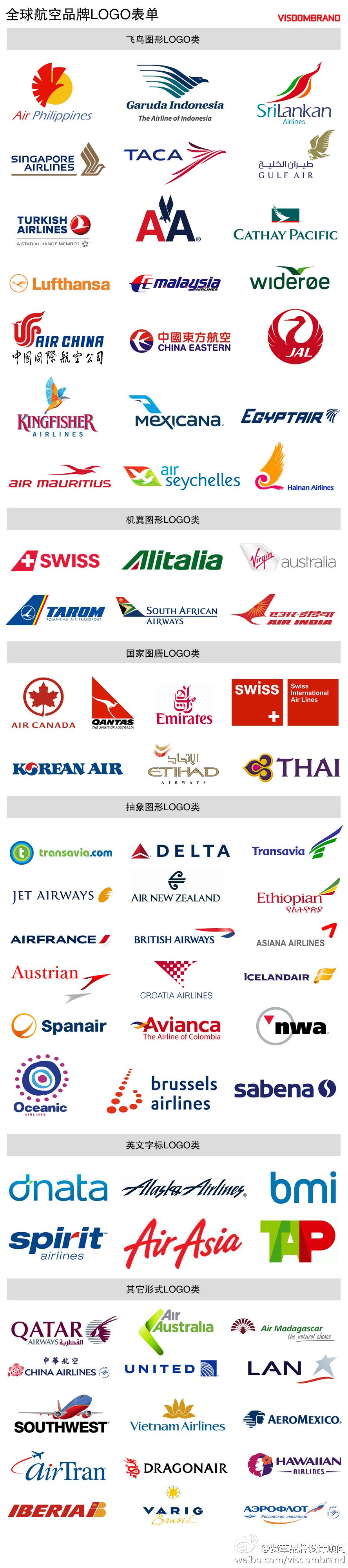 ブランドコンセプト企業情報スターフライヤ