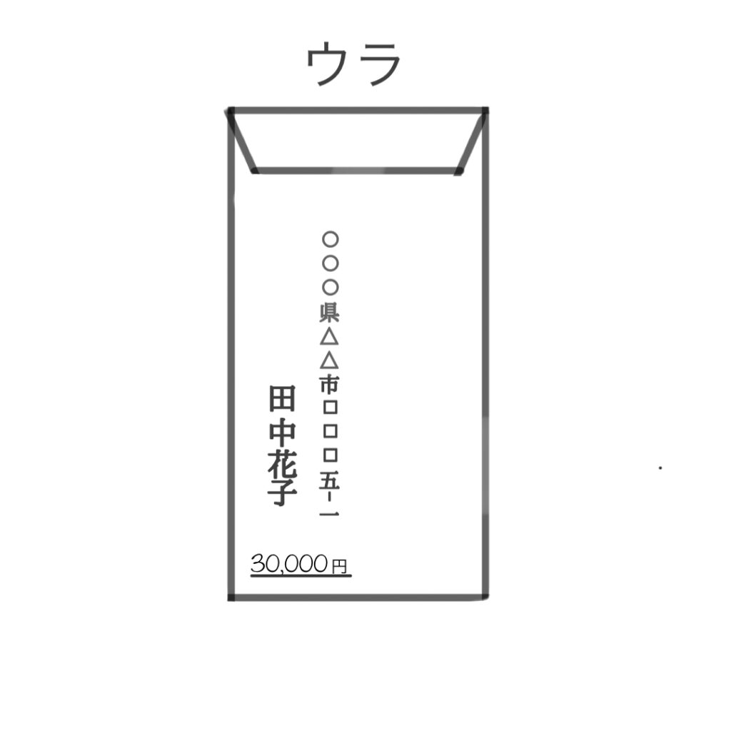 出産祝いの書き方・ご祝儀袋 のし袋 ・中袋のマナーを徹底解説！おすすめの袋もご紹介！TANP タンプ