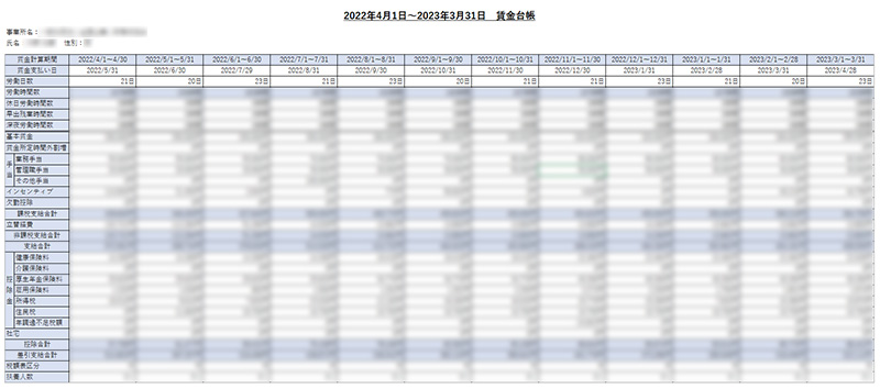 賃金台帳とは？記載事項や様式・記入例、また、保存期間や罰則などをご紹介BizHint ビズヒント - クラウド活用と生産性向上の専門サイト