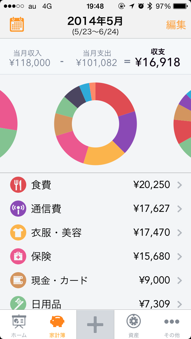 資産管理アプリ「Moneytree」にウェブ版登場--領収書やチャットサポートの新機能も - CNET Japan