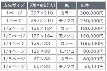 ご協賛の募集について :: 天竜オカリナフェスティバル ～ 2026年9月20日 日五連休中日 静岡県浜松市『天竜壬生ホール』にて開催決定！詳細情報アップしていきます。要チェック！ ～