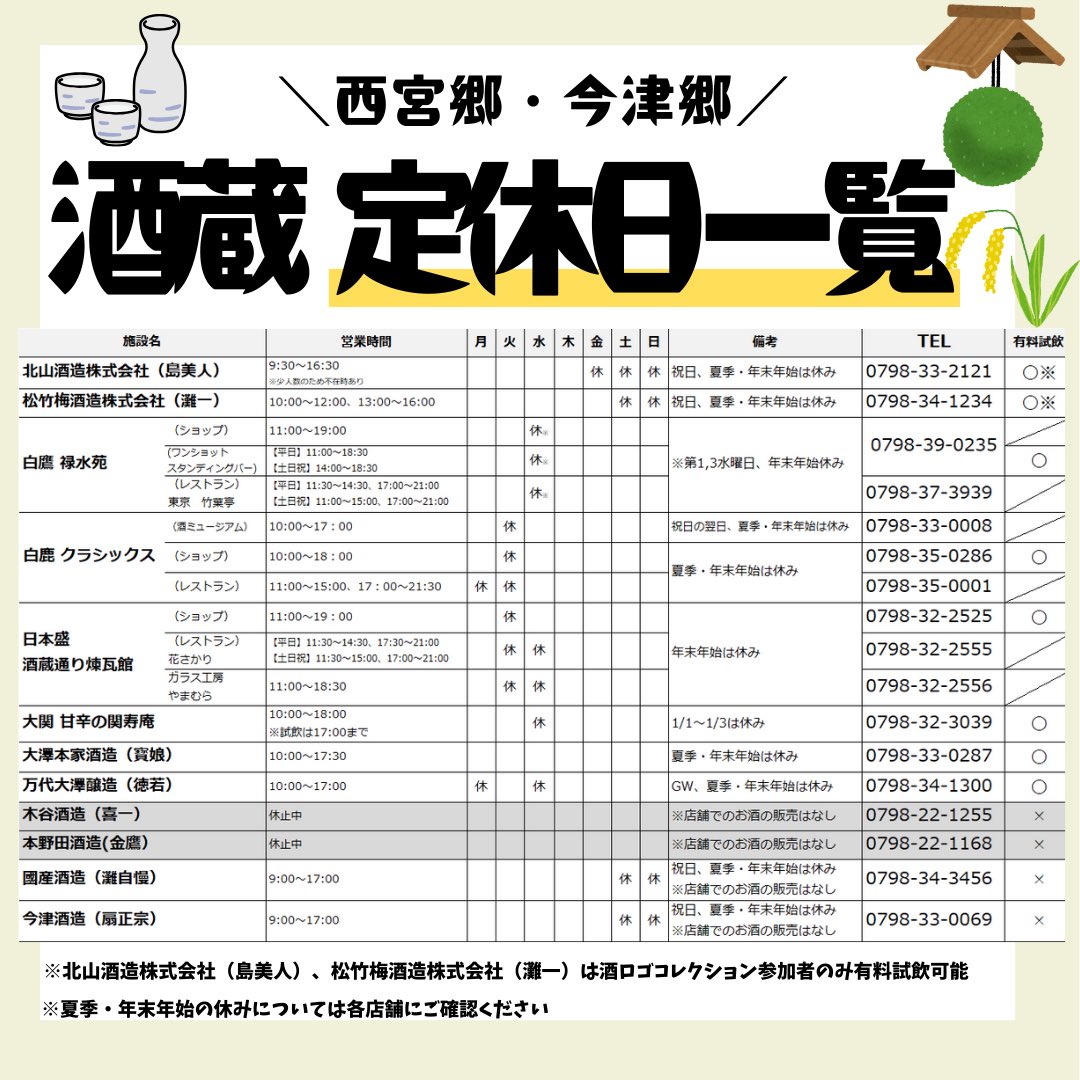 ご案内！！NISHINOMIYA SAKELOGO COLLECTIONご案内です🙂 10月より始まりました『酒ロゴコレクション』ですが、大好評につき阪神西宮おでかけ案内所では 只今品切れとなっております。 申し訳ありません🙇 次回入荷も未定となります。 販売を再開しましたらご案内