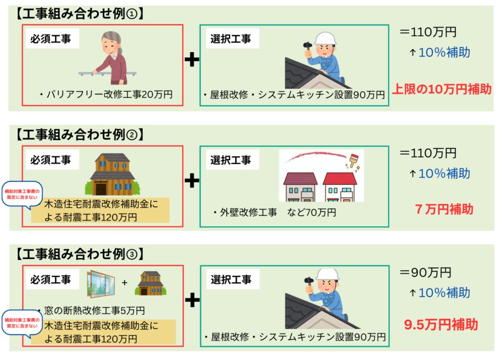2024年版 外壁塗装の助成金・補助金とは？もらえる条件や都道府県の情報を紹介 - くらしのマーケットマガジン