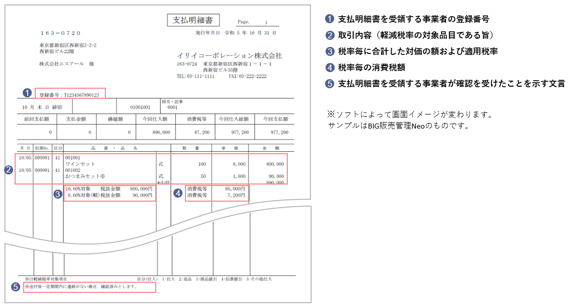インボイス制度で仕入明細書はどう変わる？適格請求書として扱うための書き方や注意点について解説経営者から担当者にまで役立つバックオフィス基礎知識クラウド会計ソフト freee