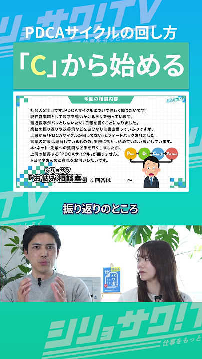 ビジネス基礎コンサルティング講座 ③パワーポイント - 前後編セット