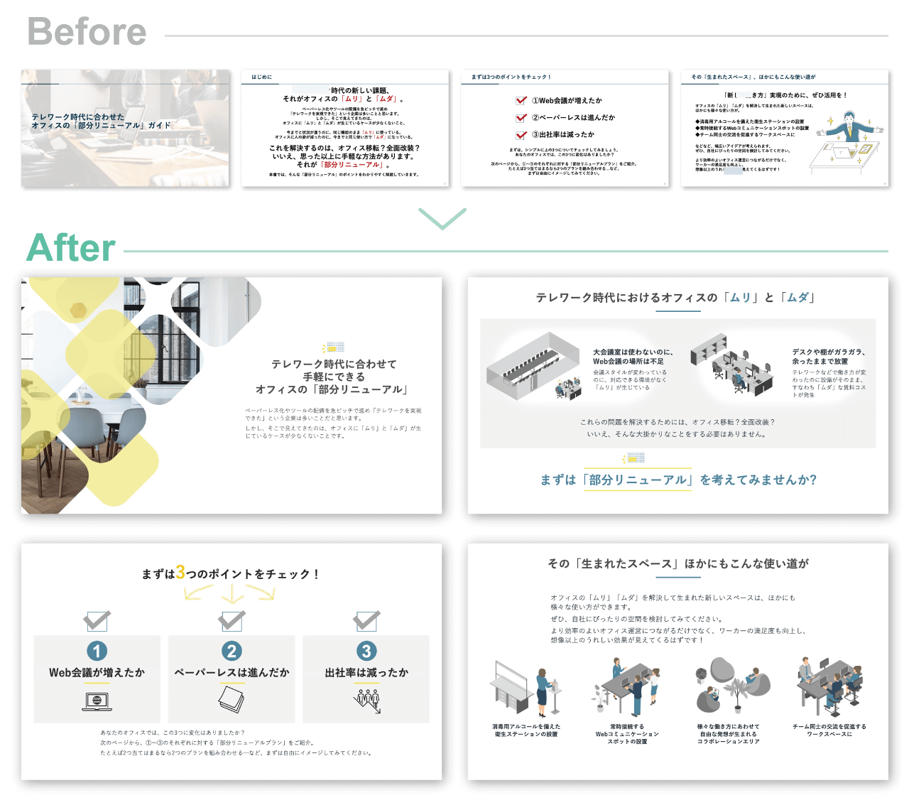 プレゼン・営業資料制作事例プレゼン資料の制作代行ならプレサポ