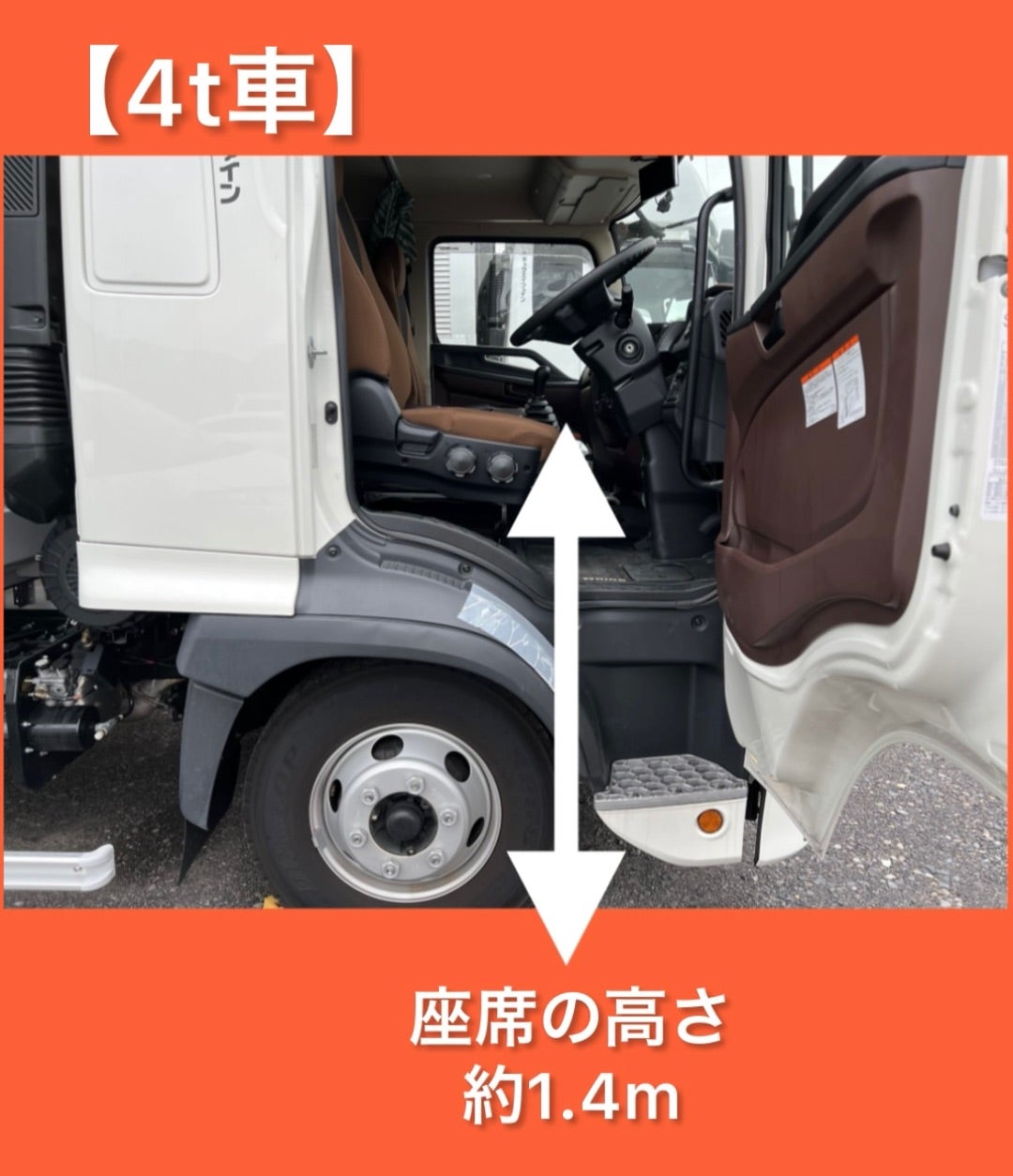 トラックの荷台名称とトラックボディの部位やパーツの名称がまるわかり ドライバー・運転手の求人 転職情報ドライバーズジョブ