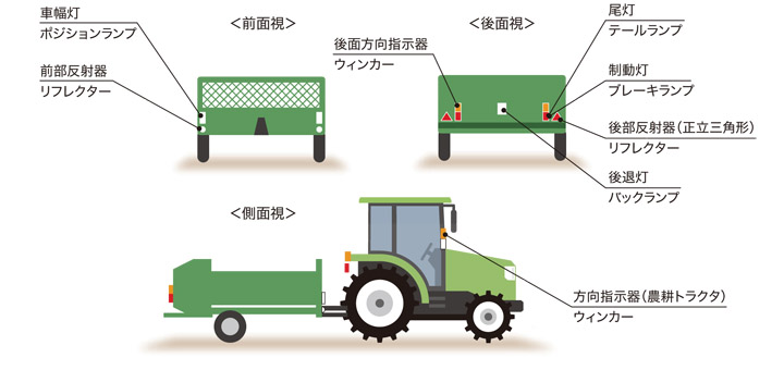 トラクター＆トレーラーの構造グランプリ出版