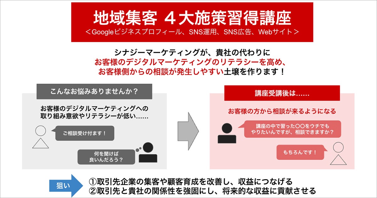 News and Information 機構改革
