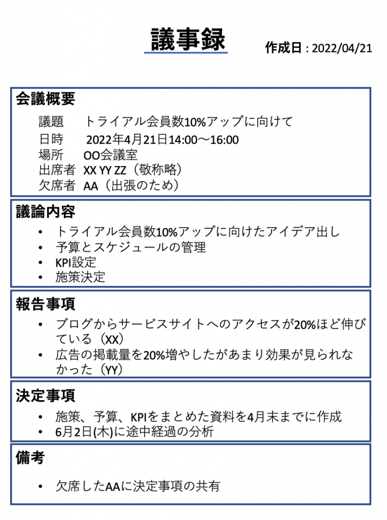 例文付き 情報共有メールの書き方と注意するべきマナーを解説コラムコワークストレージ法人のお客さまNTT東日本