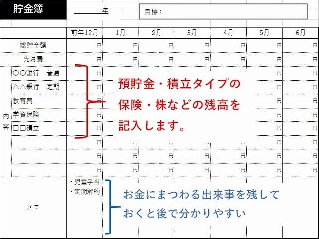 いわゆる「貯金簿」の書き方とは？ : ２年間で３５０万円貯めた！ズボラ主婦の節約家計簿管理ブログ Powered by ライブドアブログ