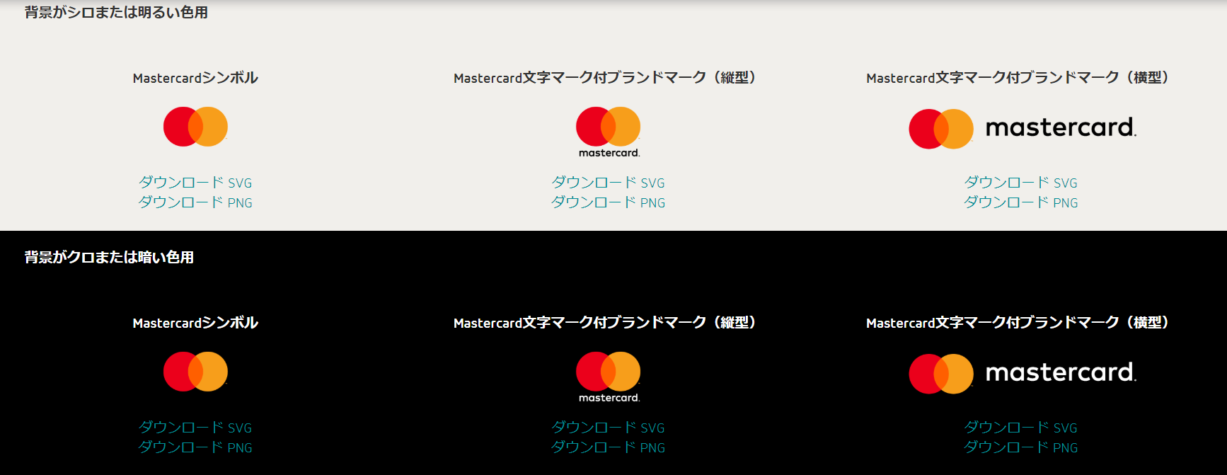 マスターカード Mastercard® とは？Visaとの違いを解説mycard三菱ＵＦＪニコス
