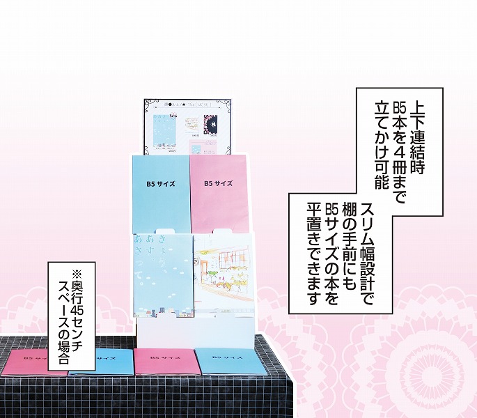 同人誌即売会の売れる設営アイデア！サークルスペースレイアウト方法 – テラプリンライブラリ