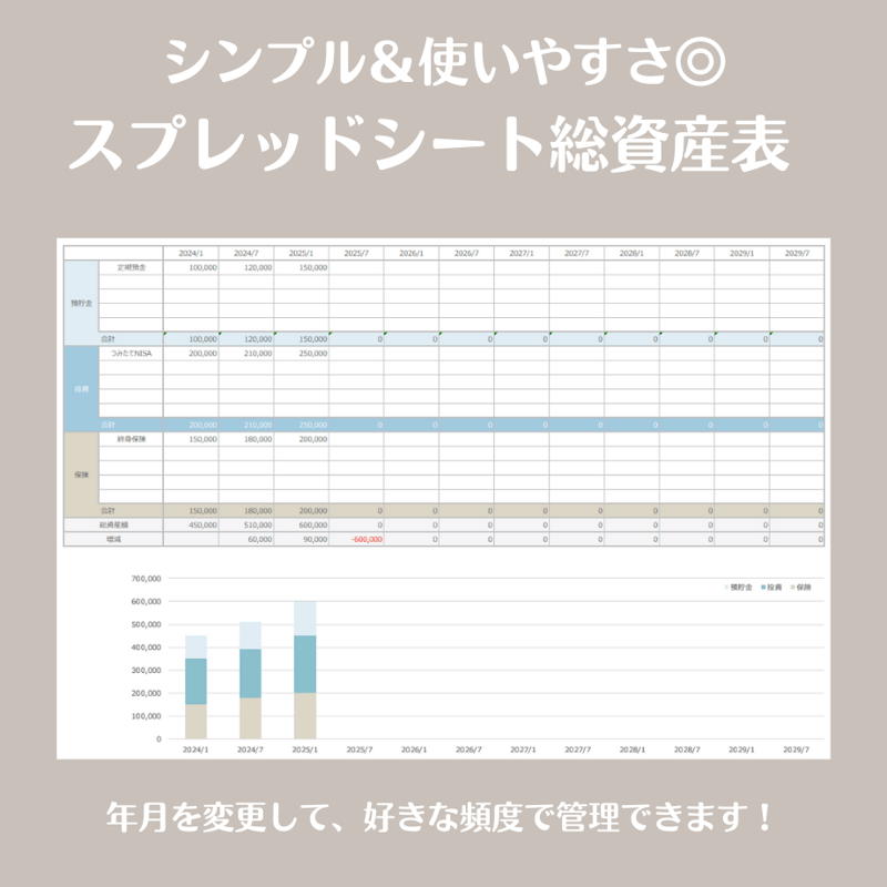 スプレッドシートで家計簿をスマート化シュミログ