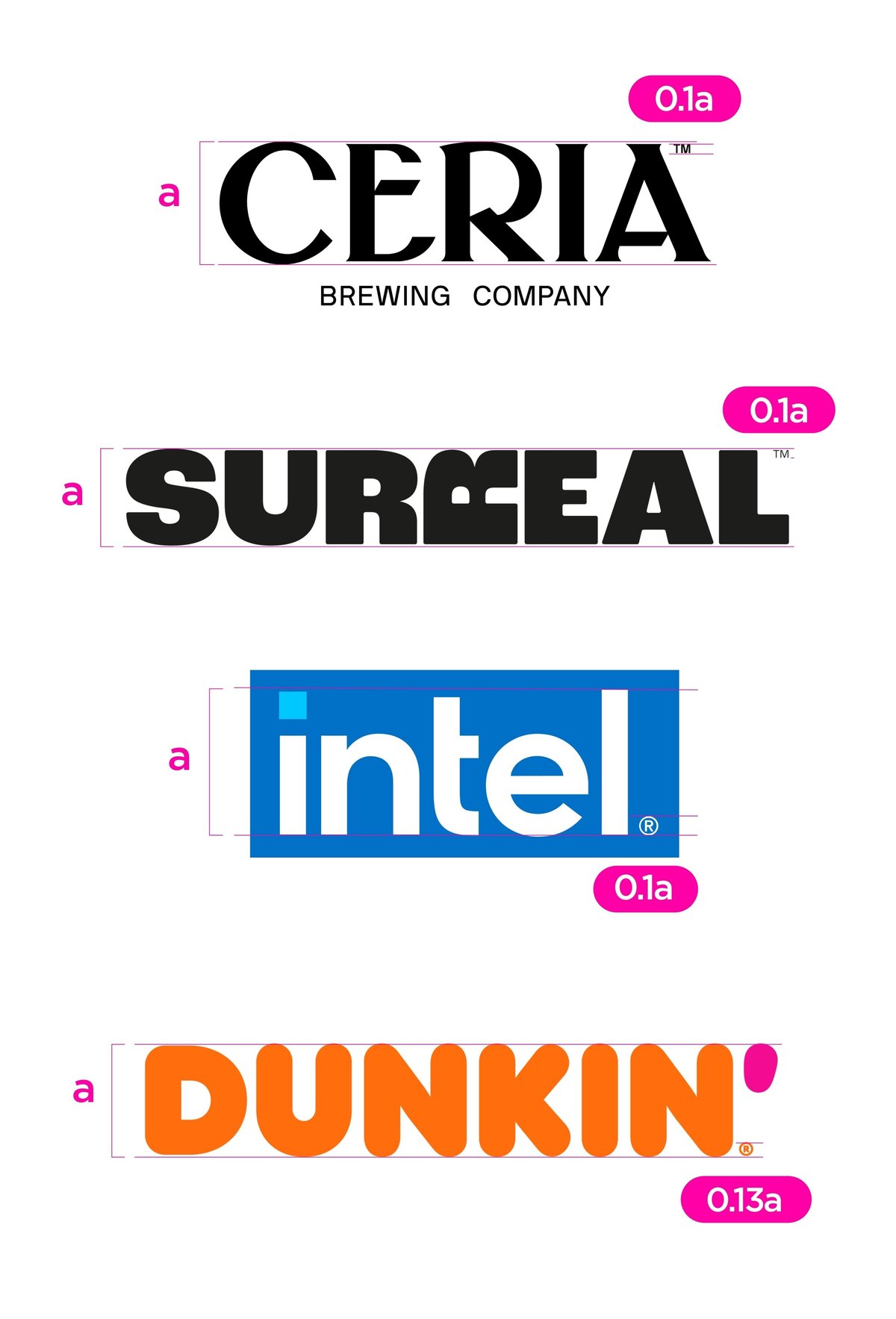 できるだけ簡単に！®マーク Ｒマーク と™ ＴＭマーク の説明と違い 相違点 の説明、©マークについても説明