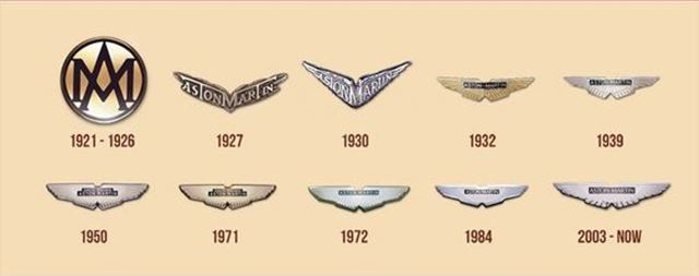 旧車、車のエンブレム、希少