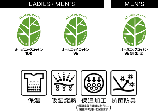 暑さ対策 イオンの強力接触冷感インナーってどうなの？ エアリズムと比べてたら「ヒンヤリキング」の存在を思い出したロケットニュース24
