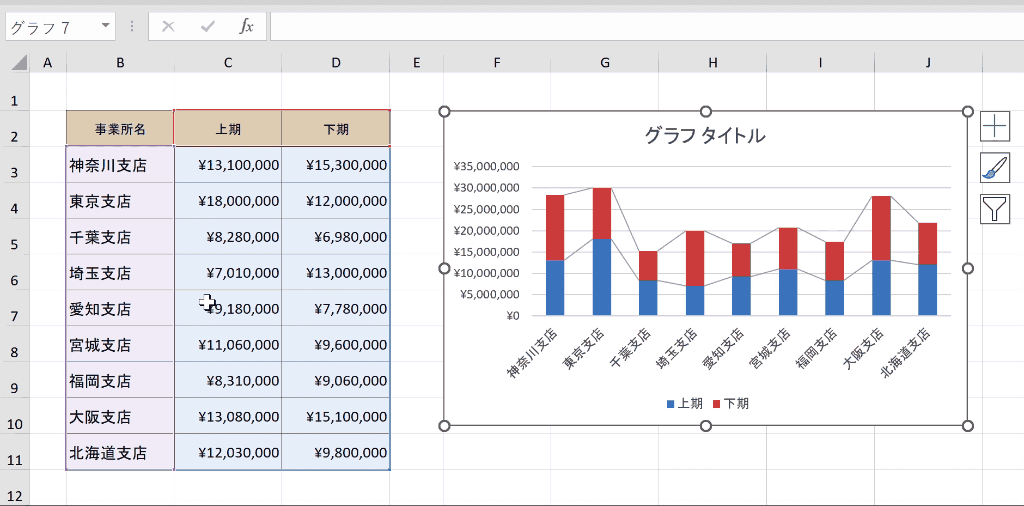 Excel エクセルの棒グラフにて線をつなぐ方法は？ 頂点をつなぐ・区分線の追加モアイライフ more E life
