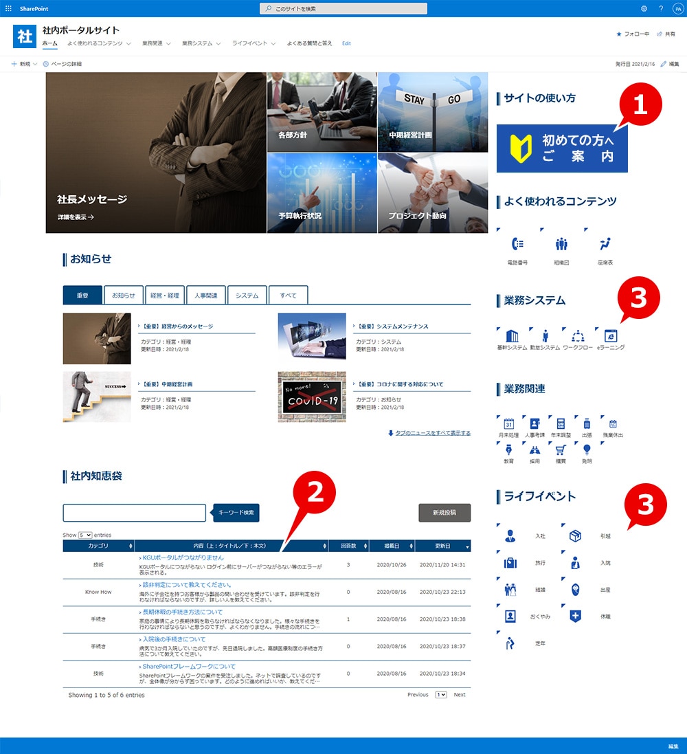 サテライトオフィスGoogleサイト SharePoint Online で利用可能なアイコン作成サービスGoogleパートナーアワード連続受賞機能 for クラウド