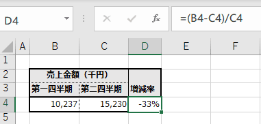 第1-1-2図 東京圏の人口増減率 自然増減と社会増減- 内閣府