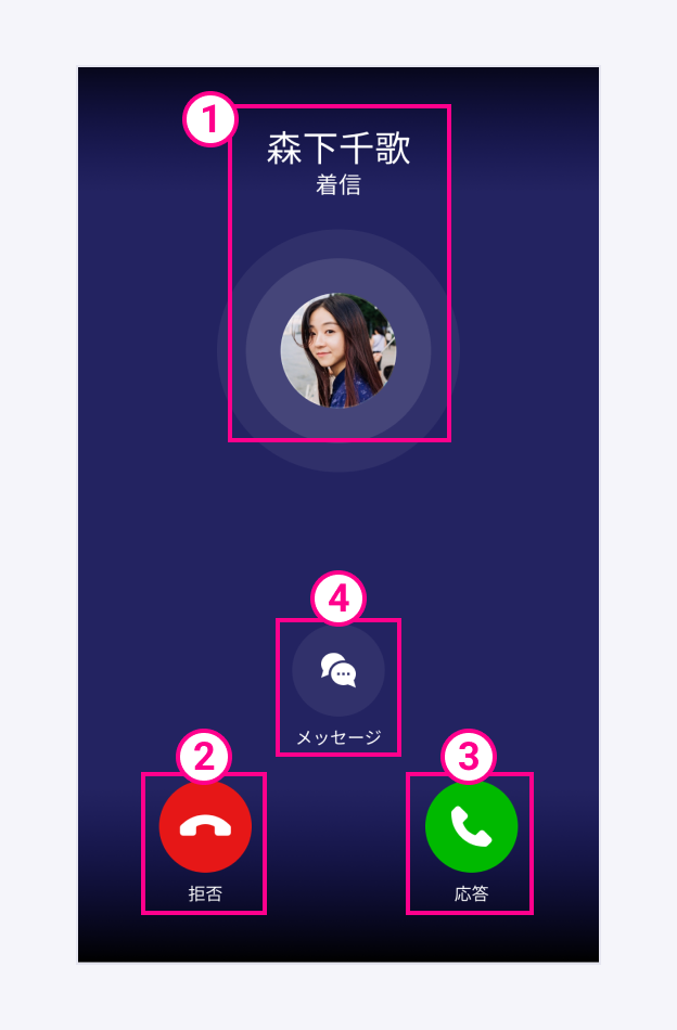 Androidスマホで着信画面が出ない、表示されない原因と対処法アンドロイドゲート