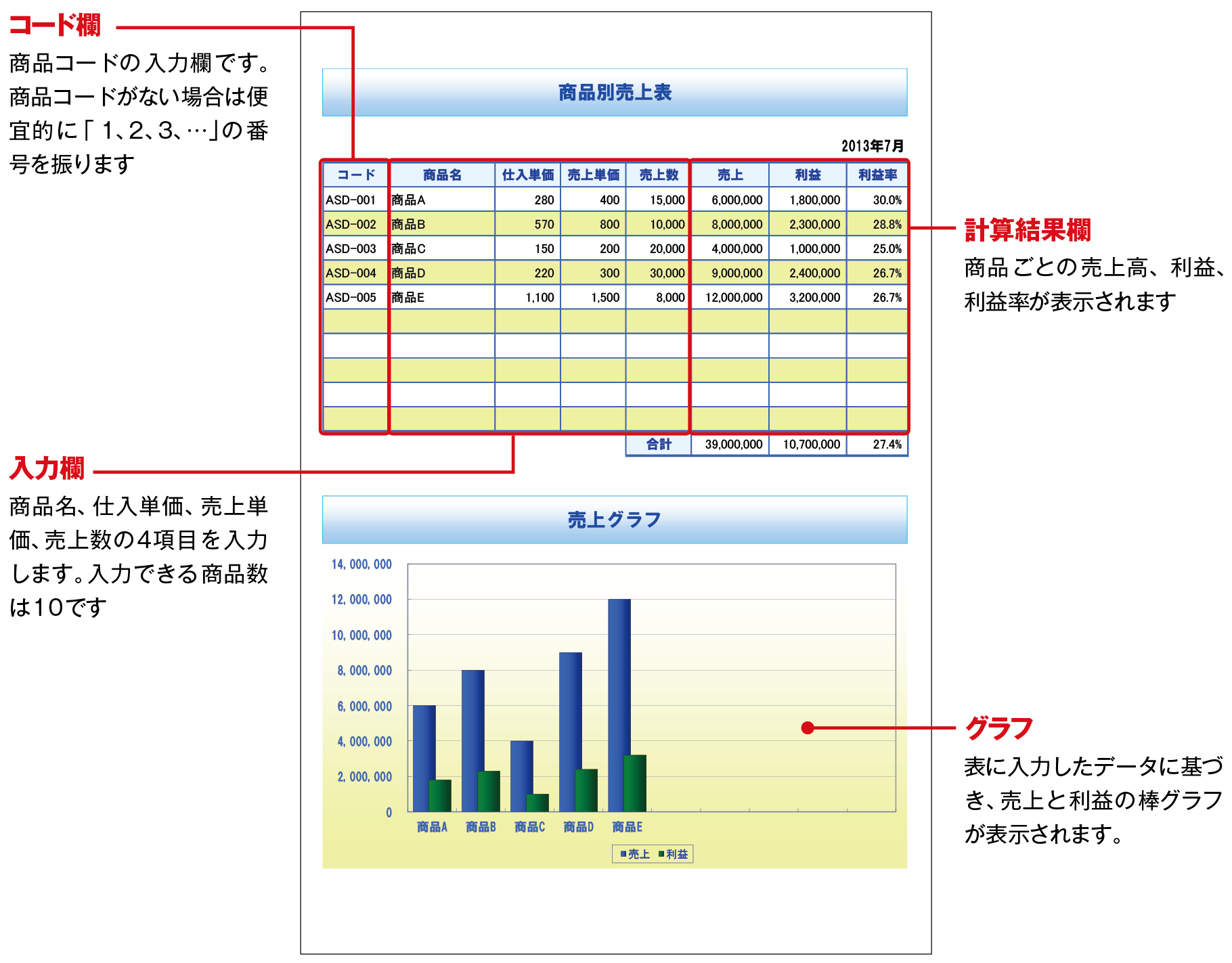 だめな会社の営業職はそりゃしんどいよ ꒪ཀ꒪ ｸﾞﾊｧトリニティーの営業職
