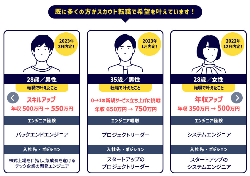 type タイプ は転職に使うべき？評判1,000件から解説