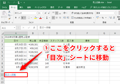 Excelの表を見やすくするコツ デザイナーが教えますデザインアンドミ