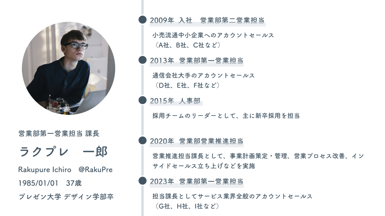 自己紹介カード写真枠有無のExcelテンプレートを無料でダウンロードExcel・Word基礎講座とテンプレート