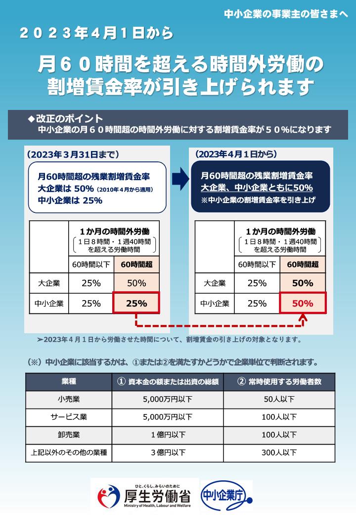 給与と賃金 それぞれの意味と違いとは？諸手当の計算方法解説付き！ – キャリアアクション