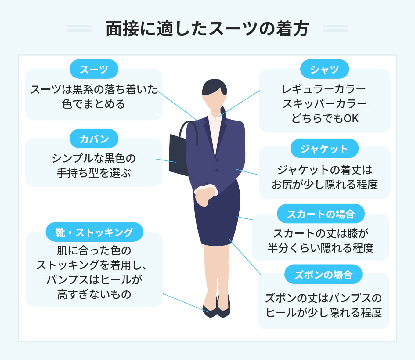 エンジン ルーム ハーネス ジムニー JB23W ランドベンチャー H17 5型 配線 ヒューズボックス 36061-76J30