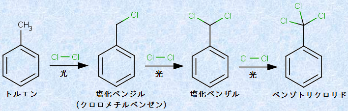 クレゾール分子式の異性体。クレゾール構造モデルの手描きの模倣、ヒドロキシトルエン化学骨格式、大ざっぱなベクトル記号のイラスト素材・ベクター Image175674120