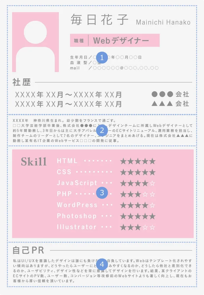 自己紹介ポートフォリオ - ランサーズ