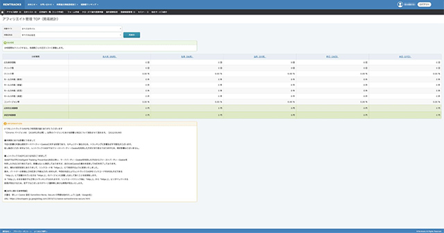 招待制ASP・felmatの評判や登録方法、案件の探し方を解説WEB学園 byお名前.com