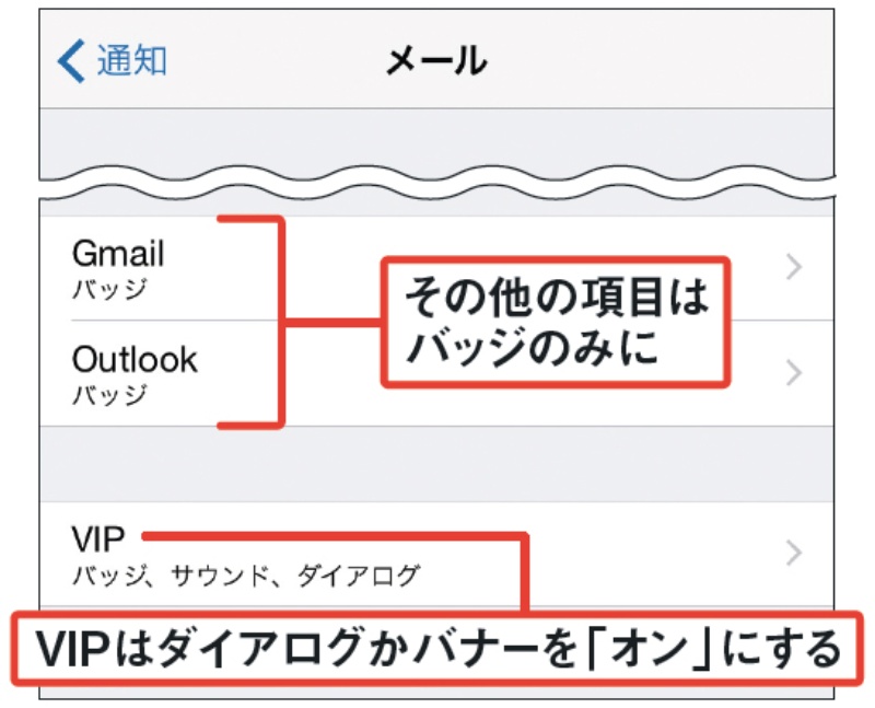 iPhone Gmailで「プッシュ通知」や「バッジ通知」を設定する方法 − 受信通知が届かないを解決！ - OTONA LIFEオトナライフ