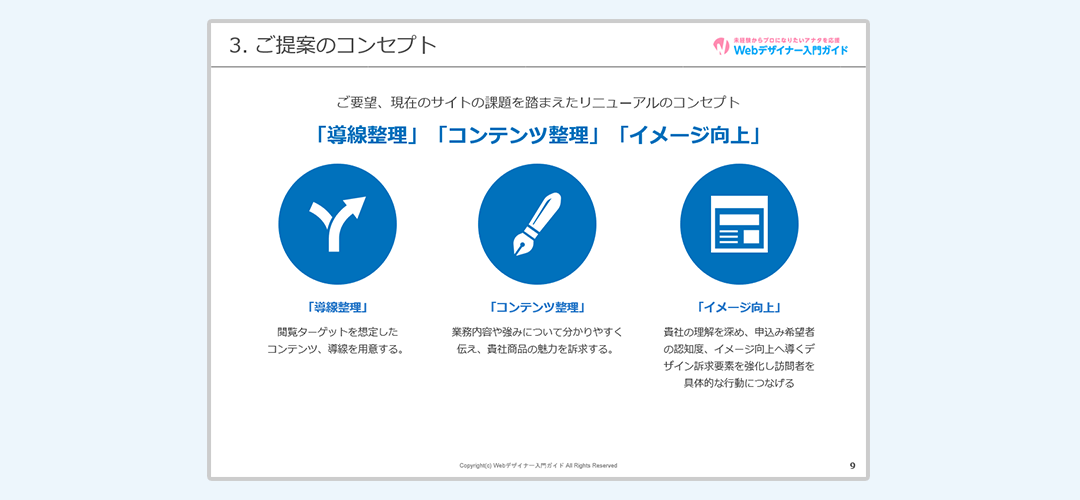 サイトコンセプトとは？決め方・事例・企画書への落とし込み方を徹底解説月額定額制 サブスク ホームページ制作ビズサイ