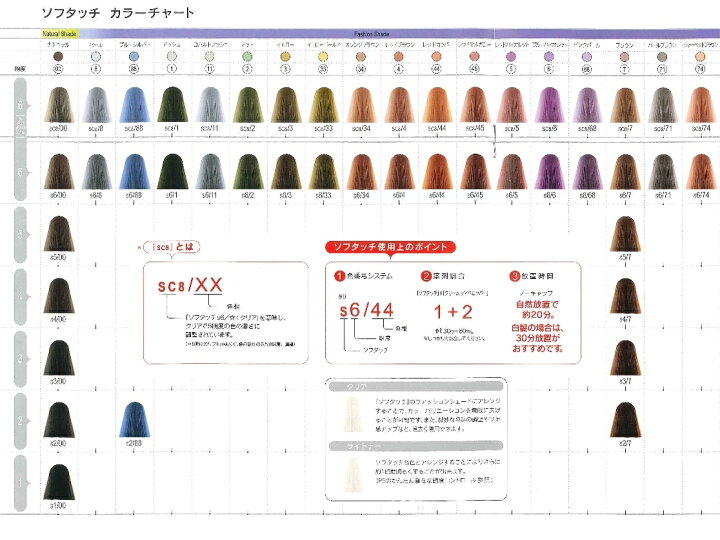 保存版 ウエラ コレストンのカラーチャート＋レシピ5選を徹底紹介！KAMIUカミーユ