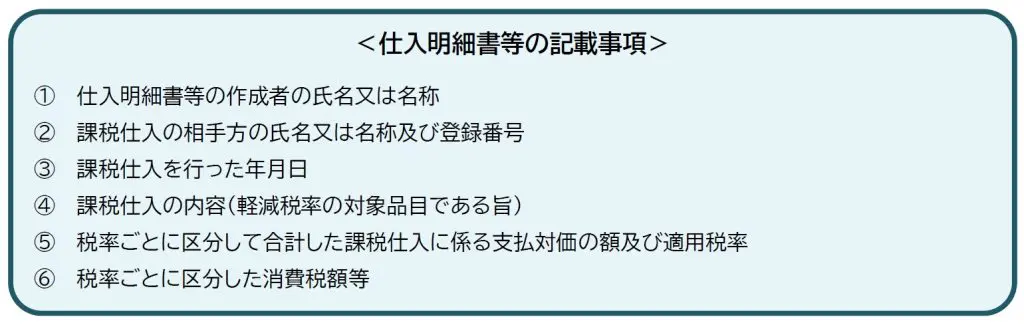表示しなかったらどうなる？ 確定申告の売上金額や仕入金額の明細澁谷典彦税理士事務所