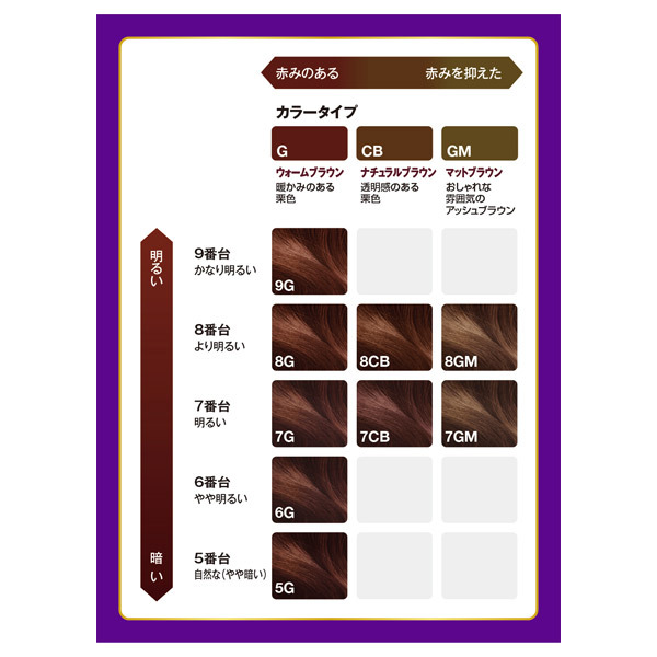 ウエラ コレストンパーフェクト カラーチャート