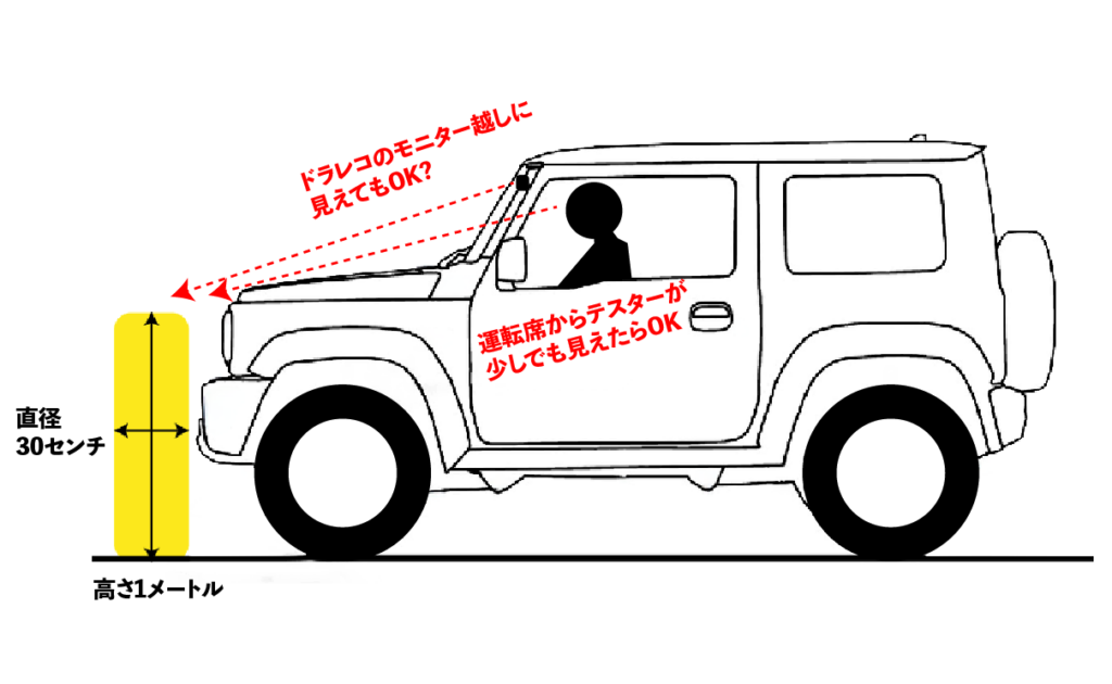 車検ステッカーの貼り付け位置が変わる！ ならばフロントガラスのドラレコやETCは違法じゃないの？ - 自動車情報誌「ベストカー」