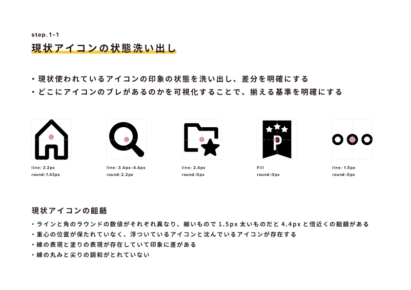 料理レシピ動画アプリ「デリッシュキッチン」とは？無料の機能も解説GREEニュースプラス