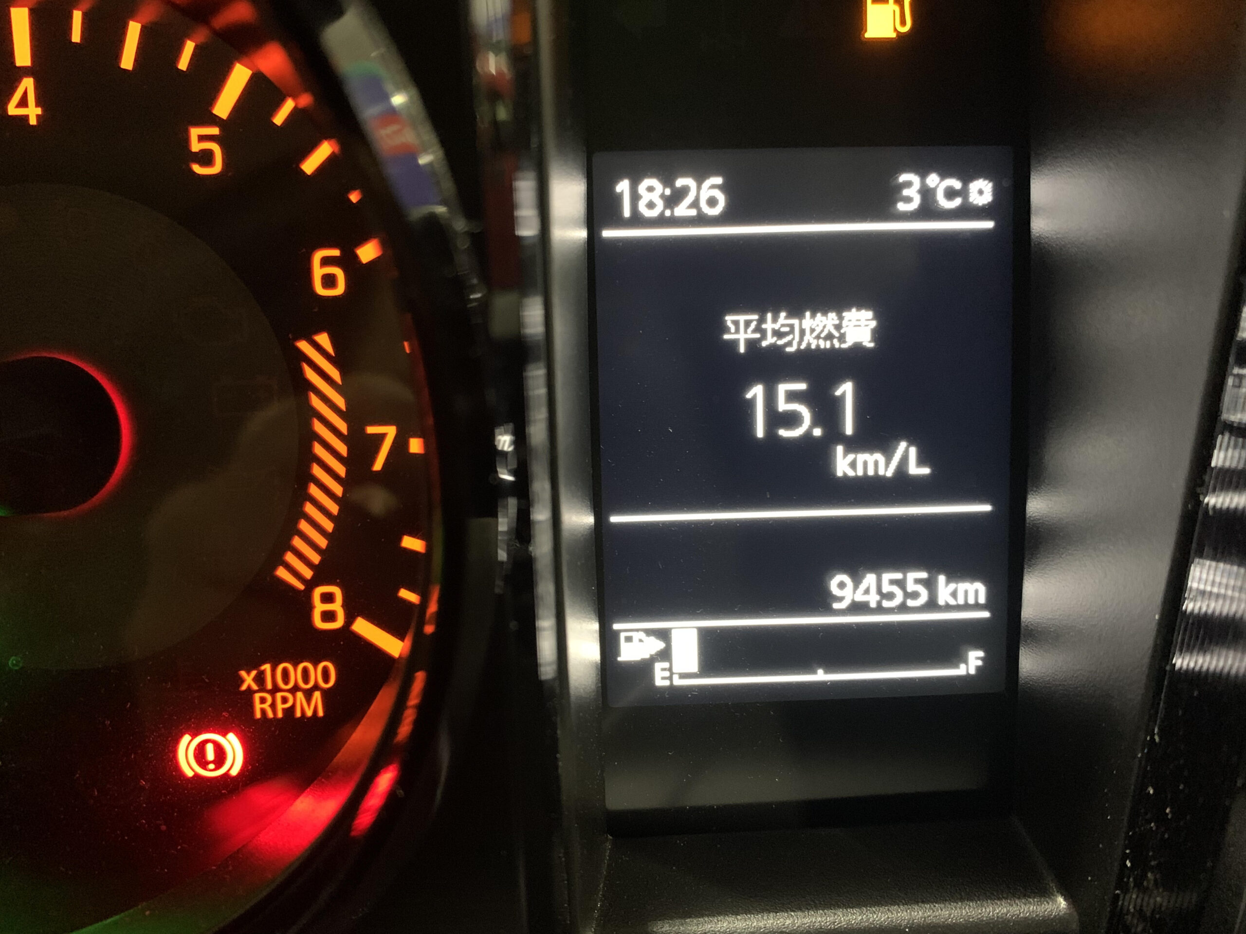 ガソリンがなくて、ひやひや 。 - 徒然草 ─ 青りんご ─