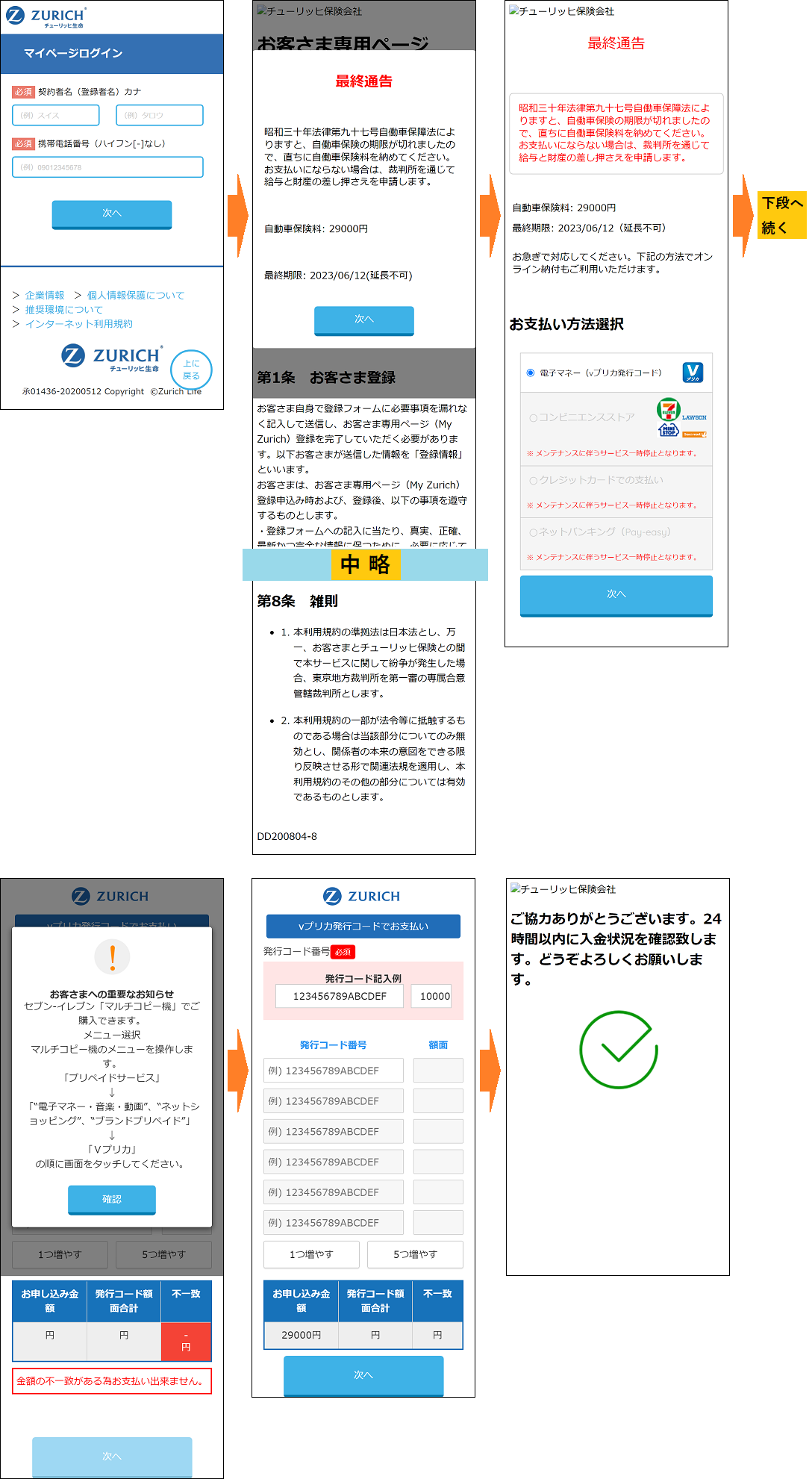スイス 大手年金基金・保険会社、投資ポートフォリオの2℃目標遵守度合いをチェック。TCFDの影響Sustainable Japan